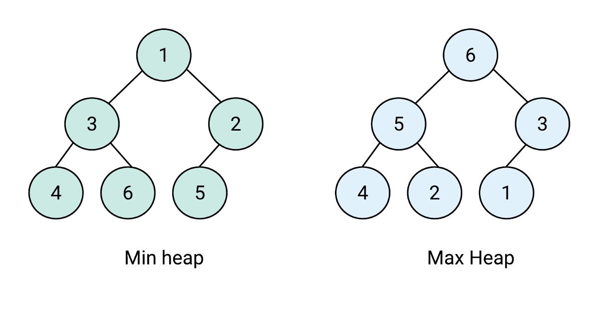 heap_example